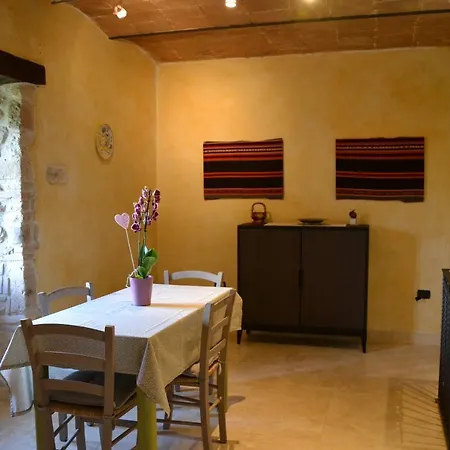 Apartmán La Rocchetta *